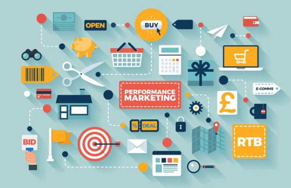 Performance Marketing Services