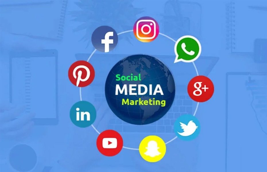 Social Media Management