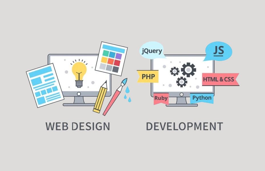 Website Design Development